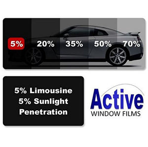 Precut Window Film – 5% VLT Limo Black Tint For Lincoln Mark VIII 1993–1998